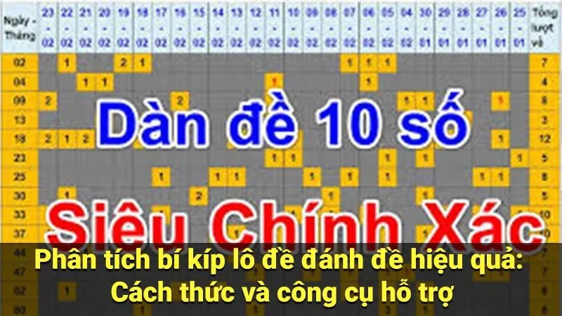 Chiến lược chơi Lô Xiên và Lô Cặp hiệu quả nhất tại AE888